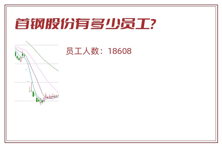 首钢股份有多少员工?.jpg 首钢股份.jpg