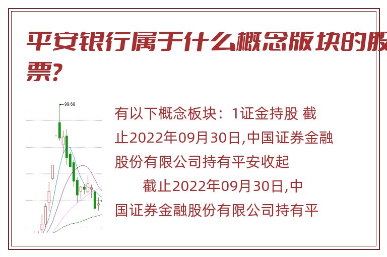 平安银行属于什么概念版块的股票？