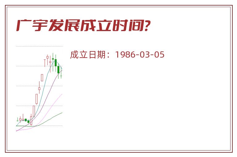 广宇发展成立时间?.jpg 广宇发展.jpg