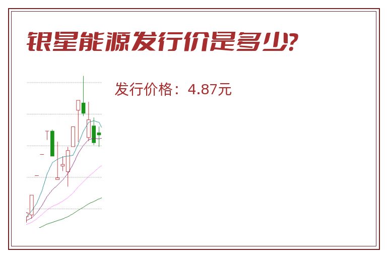 银星能源发行价是多少?.jpg 银星能源.jpg