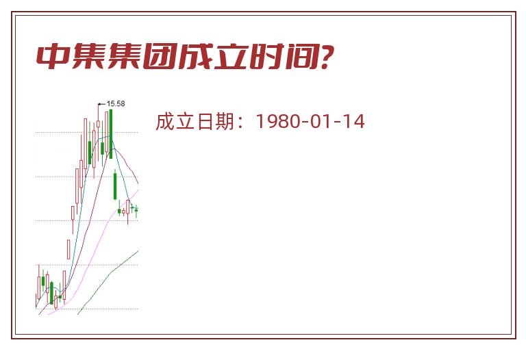 中集集团成立时间？