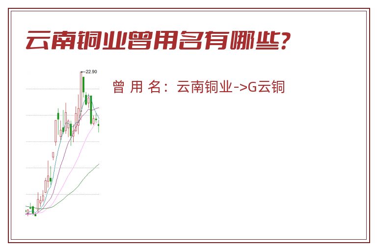 云南铜业曾用名有哪些？
