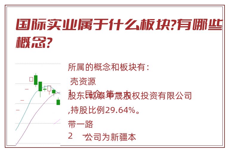 国际实业属于什么板块?有哪些概念?.jpg 国际实业.jpg