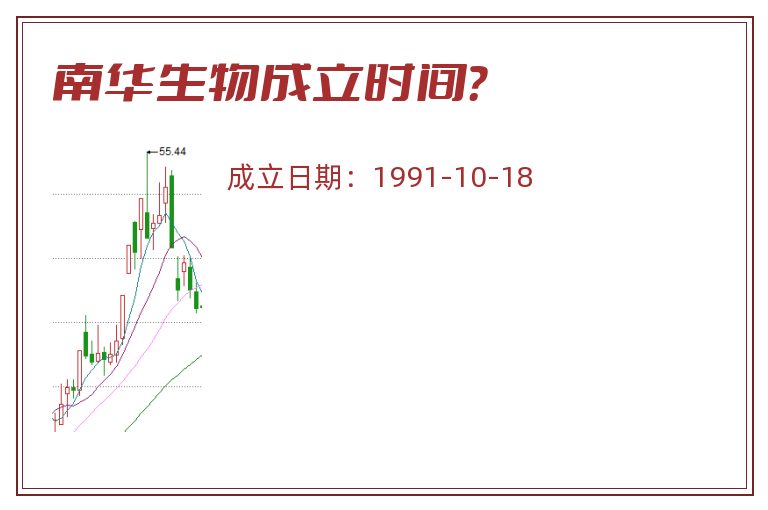 南华生物成立时间?.jpg 南华生物.jpg