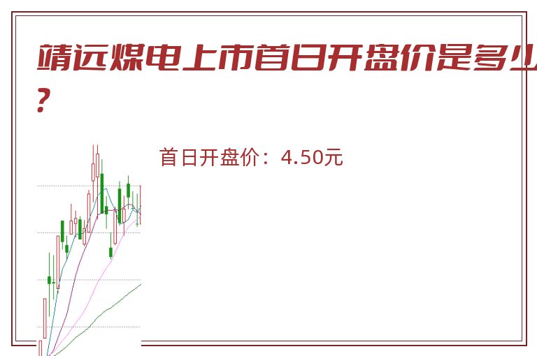 靖远煤电上市首日开盘价是多少?.jpg 靖远煤电.jpg
