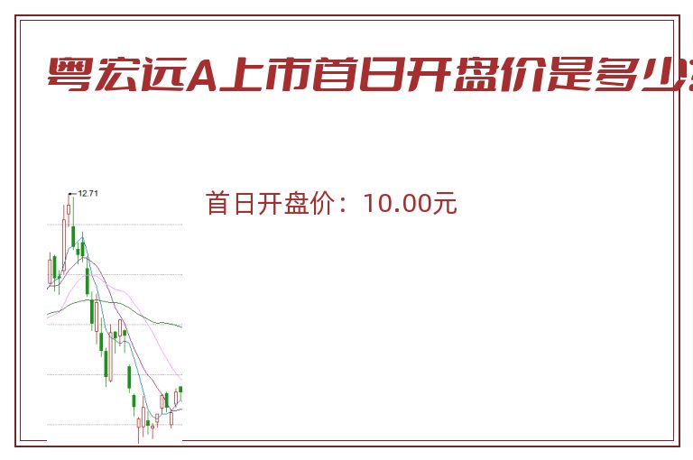 粤宏远A上市首日开盘价是多少?.jpg 粤宏远A.jpg