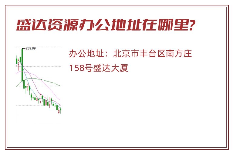 盛达资源办公地址在哪里？