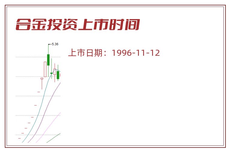 合金投资上市时间