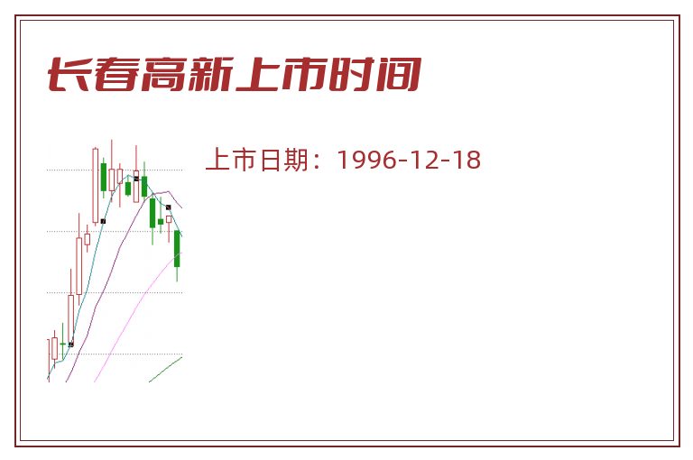 长春高新上市时间.jpg 长春高新.jpg