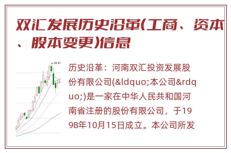 双汇发展历史沿革(工商、资本、股本变更)信息.jpg 双汇发展.jpg