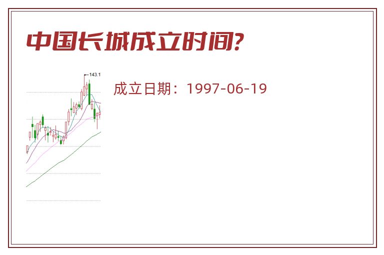 中国长城成立时间?.jpg 中国长城.jpg