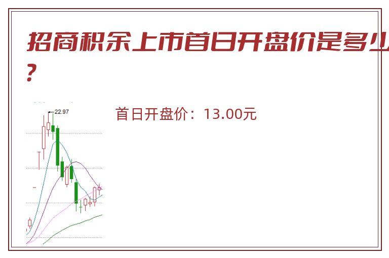 招商积余上市首日开盘价是多少？