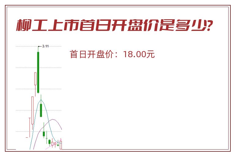 柳工上市首日开盘价是多少?.jpg 柳工.jpg