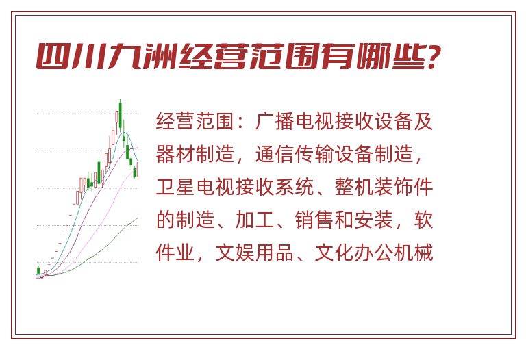 四川九洲经营范围有哪些?.jpg 四川九洲.jpg