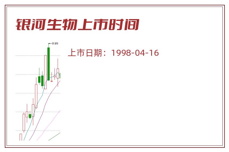 银河生物上市时间.jpg 银河生物.jpg