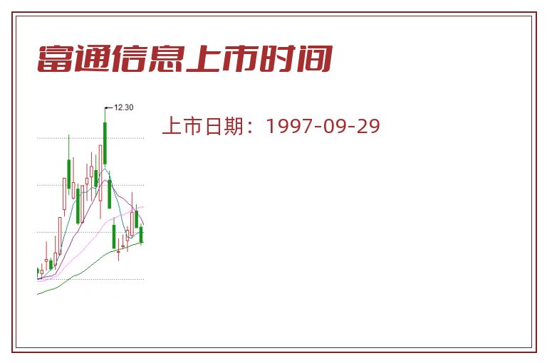 富通信息上市时间.jpg 富通信息.jpg