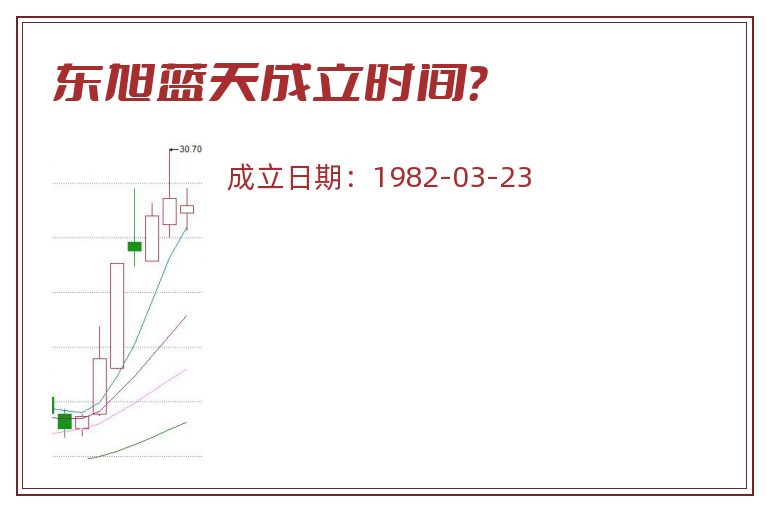 东旭蓝天成立时间?.jpg 东旭蓝天.jpg