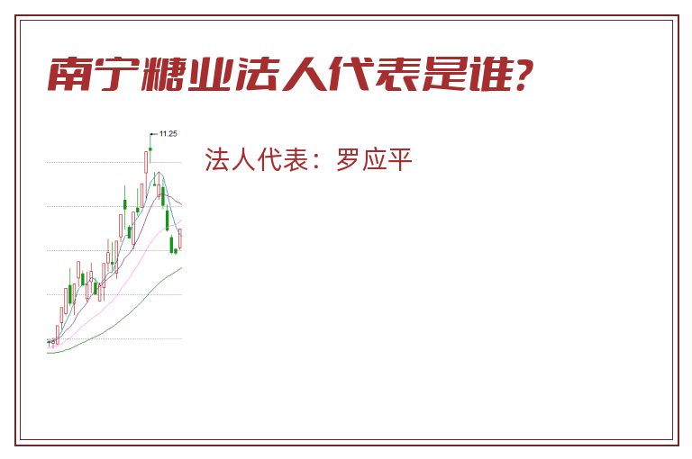 南宁糖业法人代表是谁?.jpg 南宁糖业.jpg