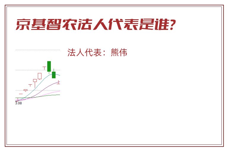京基智农法人代表是谁?.jpg 京基智农.jpg