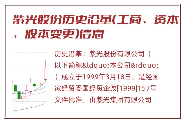 紫光股份历史沿革(工商、资本、股本变更)信息.jpg 紫光股份.jpg