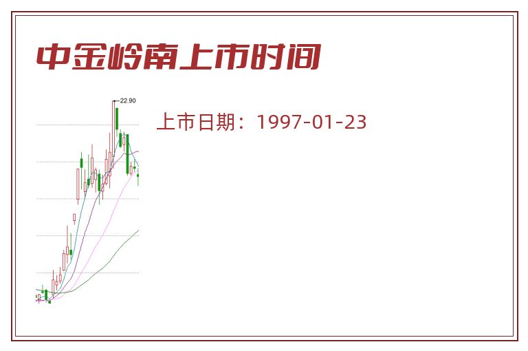 中金岭南上市时间.jpg 中金岭南.jpg