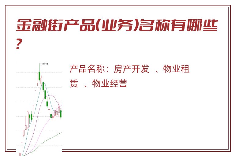 金融街产品（业务）名称有哪些？