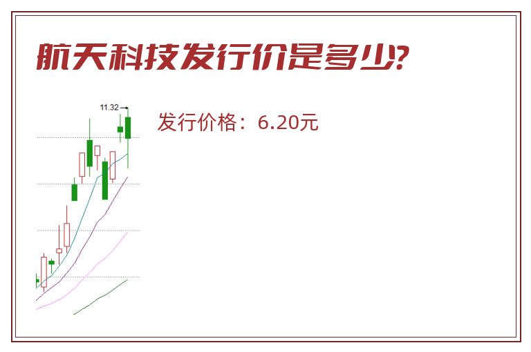 航天科技发行价是多少?.jpg 航天科技.jpg
