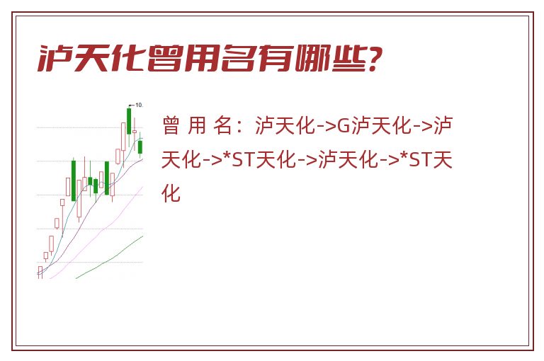 泸天化曾用名有哪些？
