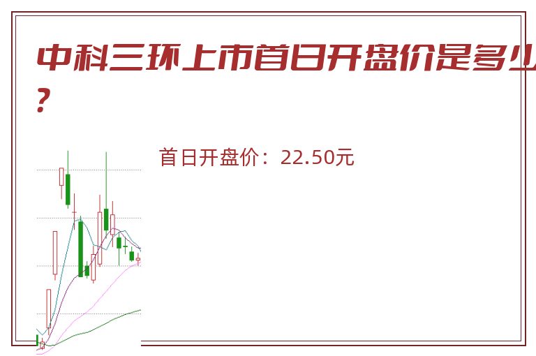中科三环上市首日开盘价是多少?.jpg 中科三环.jpg