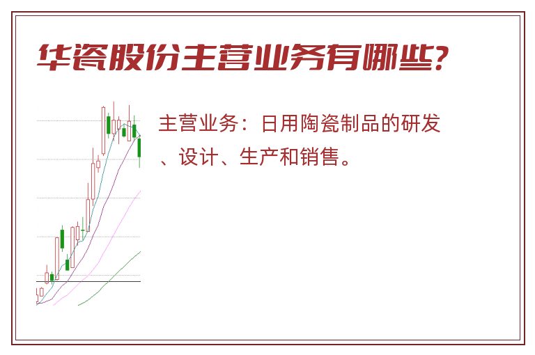 华瓷股份主营业务有哪些？