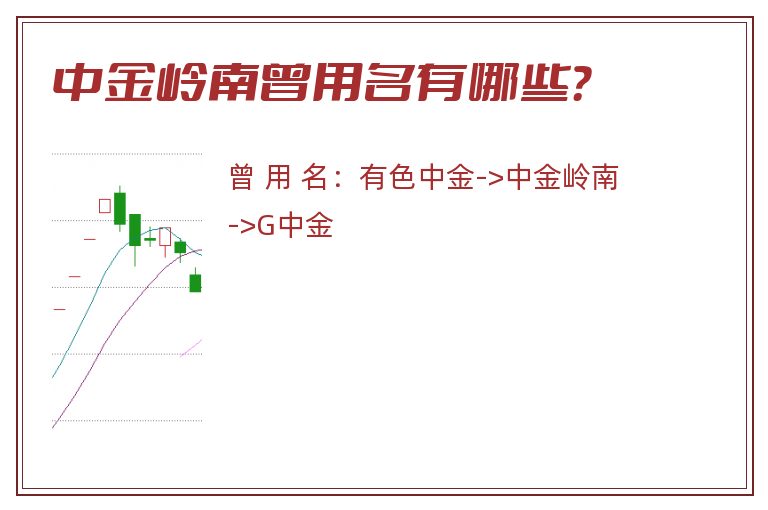中金岭南曾用名有哪些？
