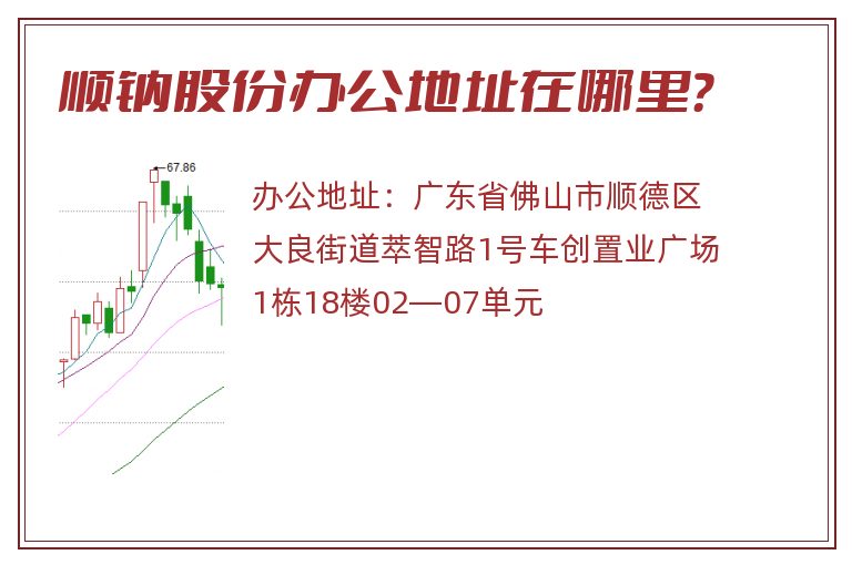 顺钠股份办公地址在哪里？