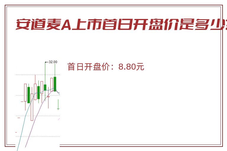 安道麦A上市首日开盘价是多少?.jpg 安道麦A.jpg