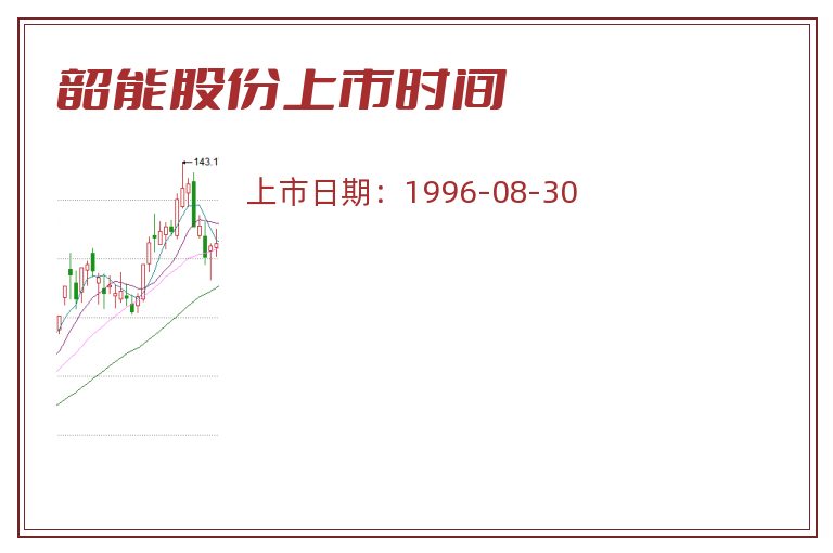 韶能股份上市时间.jpg 韶能股份.jpg