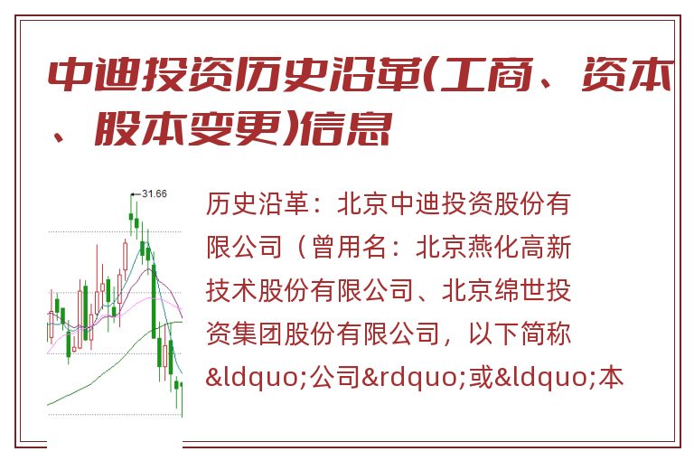 中迪投资历史沿革(工商、资本、股本变更)信息.jpg 中迪投资.jpg