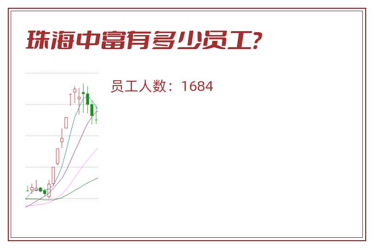珠海中富有多少员工?.jpg 珠海中富.jpg