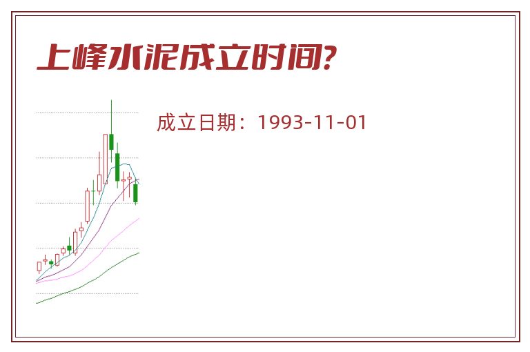 上峰水泥成立时间?.jpg 上峰水泥.jpg