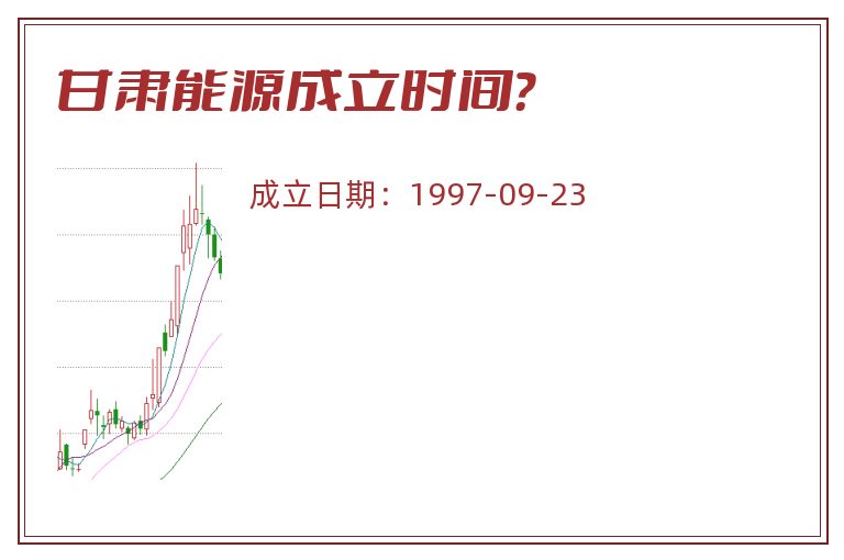 甘肃能源.jpg