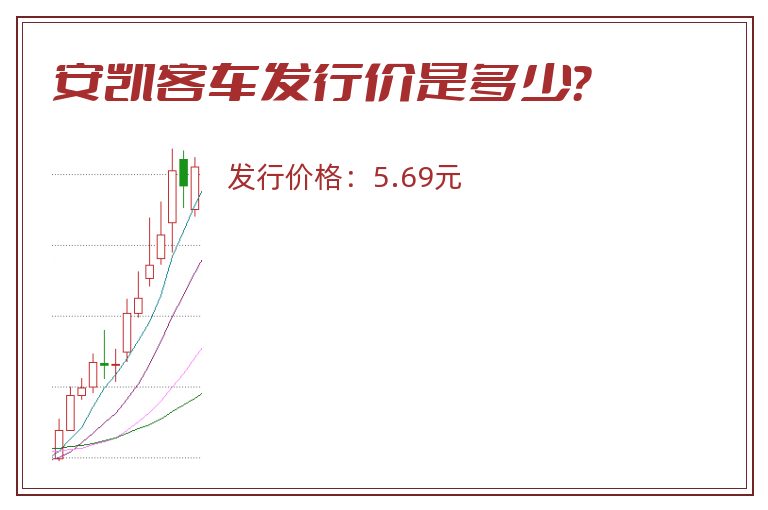 安凯客车发行价是多少?.jpg 安凯客车.jpg