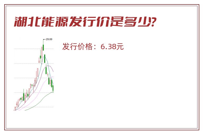 湖北能源发行价是多少?.jpg 湖北能源.jpg