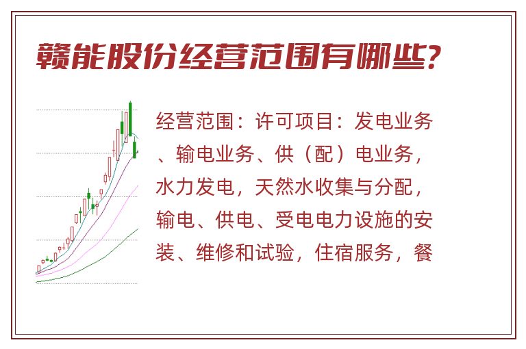 赣能股份经营范围有哪些?.jpg 赣能股份.jpg
