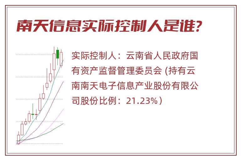 南天信息实际控制人是谁？