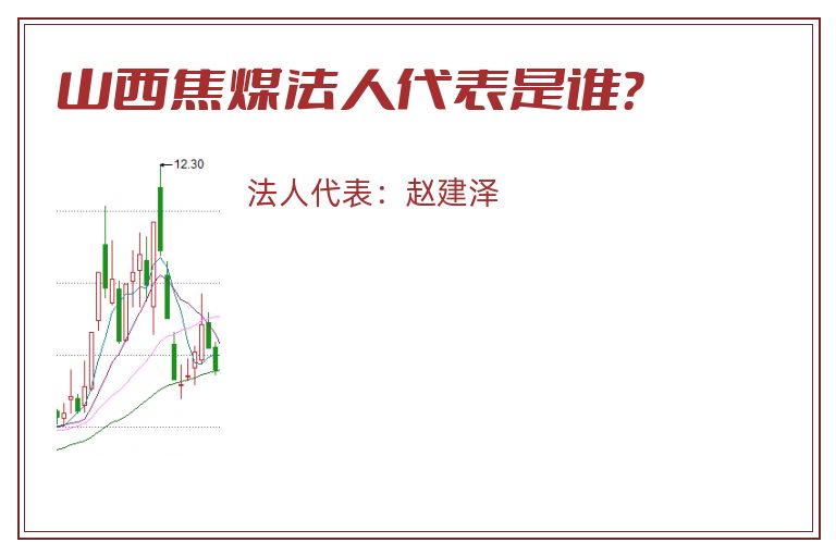 山西焦煤法人代表是谁？