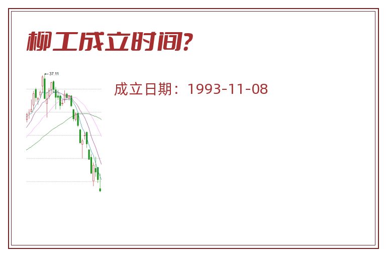 柳工成立时间?.jpg 柳工.jpg