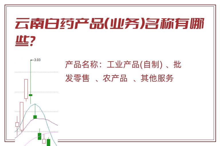 云南白药产品（业务）名称有哪些？