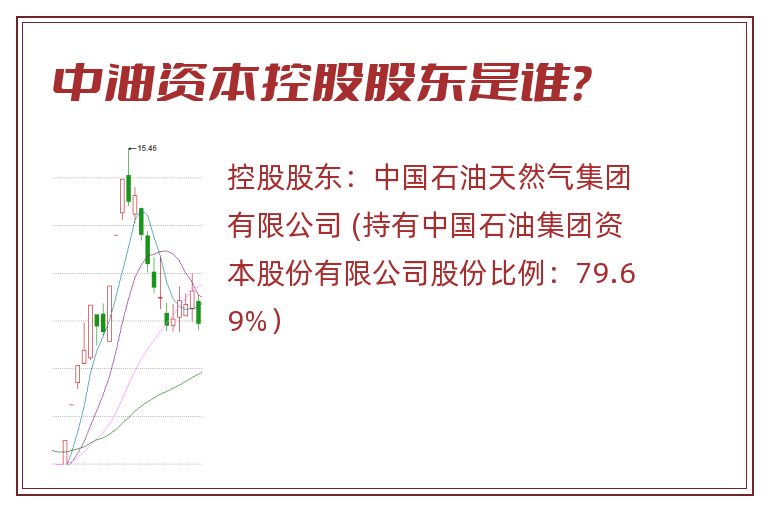 中油资本控股股东是谁？
