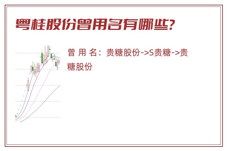 粤桂股份曾用名有哪些？