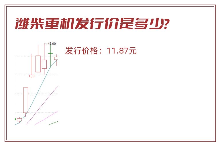 潍柴重机发行价是多少?.jpg 潍柴重机.jpg