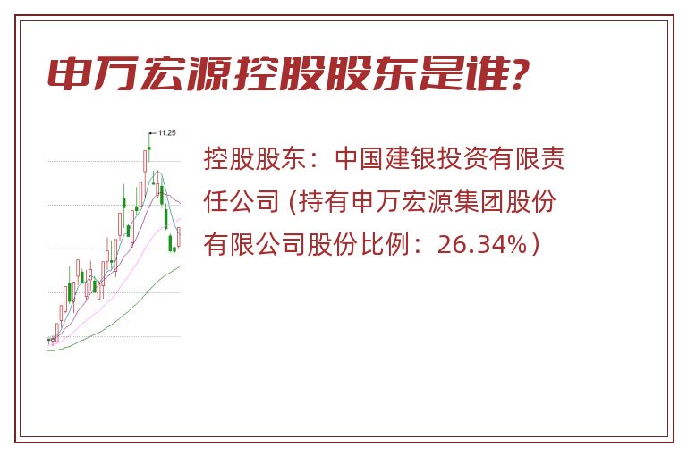 申万宏源控股股东是谁？