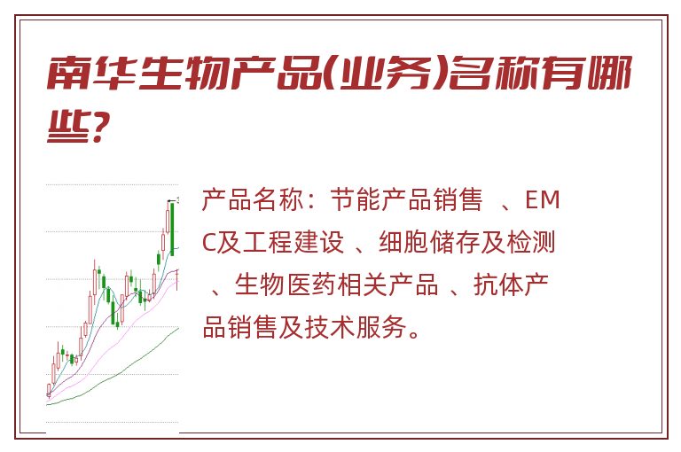 南华生物产品（业务）名称有哪些？